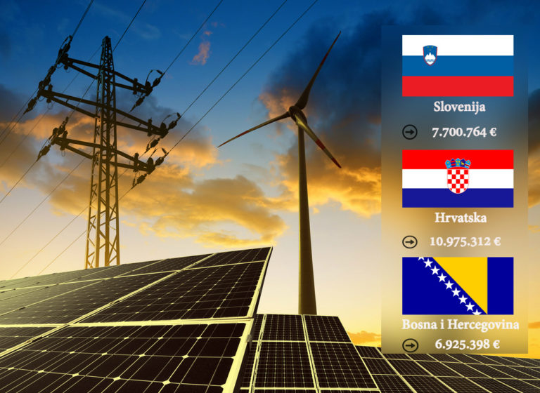 ANALIZA: Energetski sektor u BiH u poređenju sa susjednim zemljama