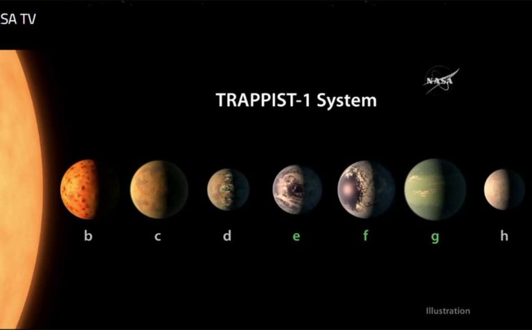 NASA predstavila otkriće: Sedam planeta sličnih Zemlji u jednom sistemu