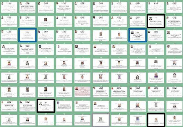 U Sarajevu zakazano 90 dženaza i sahrana za četiri dana