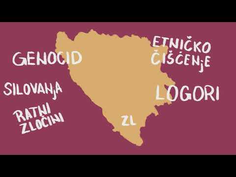 Zakonska zabrana negiranja genocida i presuđenih ratnih zločina nema alternativu