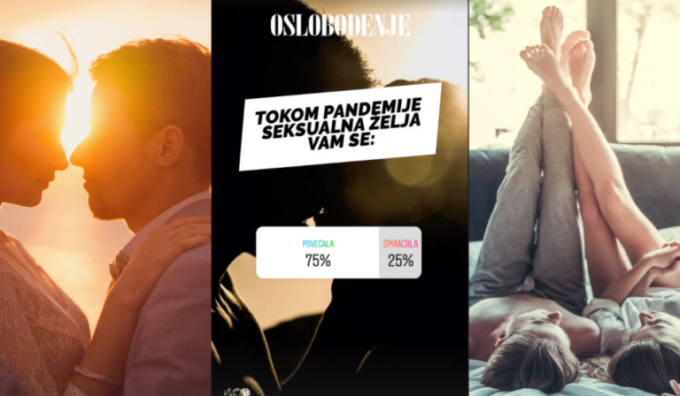 Seks i pandemija: Seksualna želja tokom pandemije otišla u ponor, ako niste iz Bosne i Hercegovine