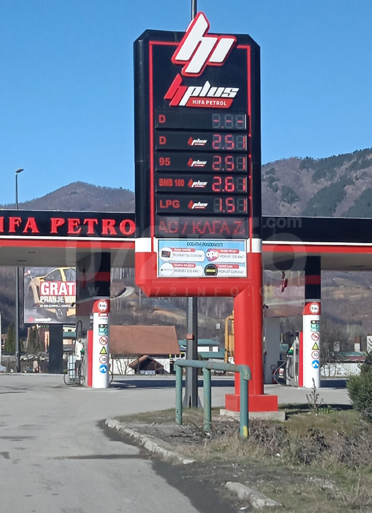 Novi rast cijene goriva u BiH, na pojedinim pumpama litar košta 2,51 KM