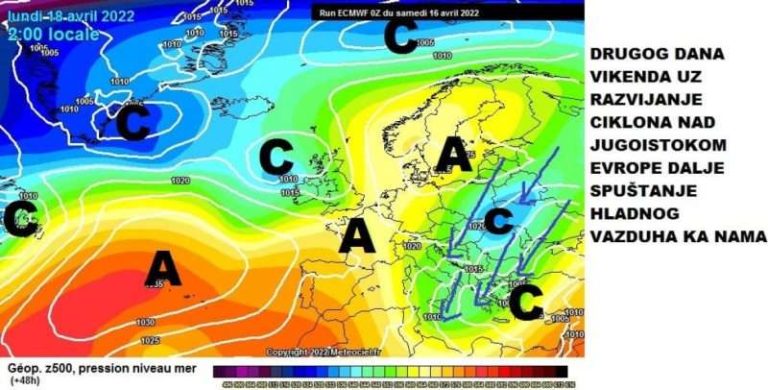 Meteorolog Čubrilo: Kada nas očekuje ljepše vrijeme i temperature do 22 stepena