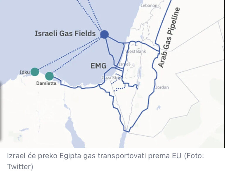 U Kairu potpisan historijski sporazum: Izrael će preko Egipta izvoziti gas prema Evropi