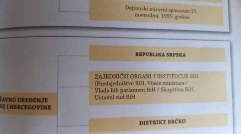 Udžbenik petog razreda / Zašto djeca uče  neustavne termine kojima se diskredituje BiH? – Od “županije” do  “zajedničkih institucija”