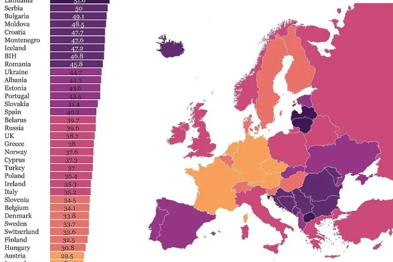 BiH je država koja ima veću zastupljenost žena u nauci nego većina zemalja Evrope