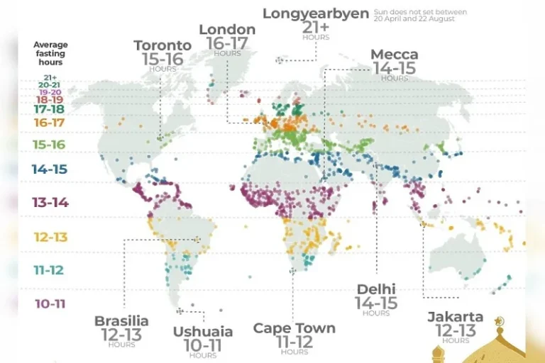 Od Grenlanda do Čilea: Koliko će sati postiti muslimani u različitim zemljama svijeta