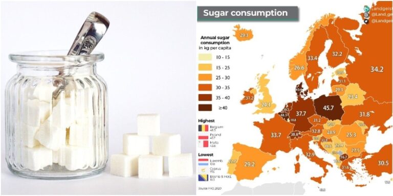 Objavljeno ko su najveći potrošači šećera u Evropi: Na kom mjestu su Bosanci i Hercegovci?