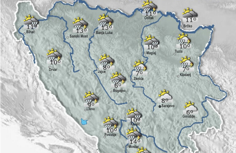 Nema predaha za poplavljena područja: Danas nastavak kišnih padavina