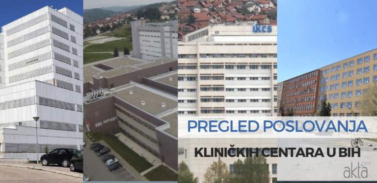 Rast prihoda i smanjenje dugovanja: Kako su poslovali klinički centri u BiH