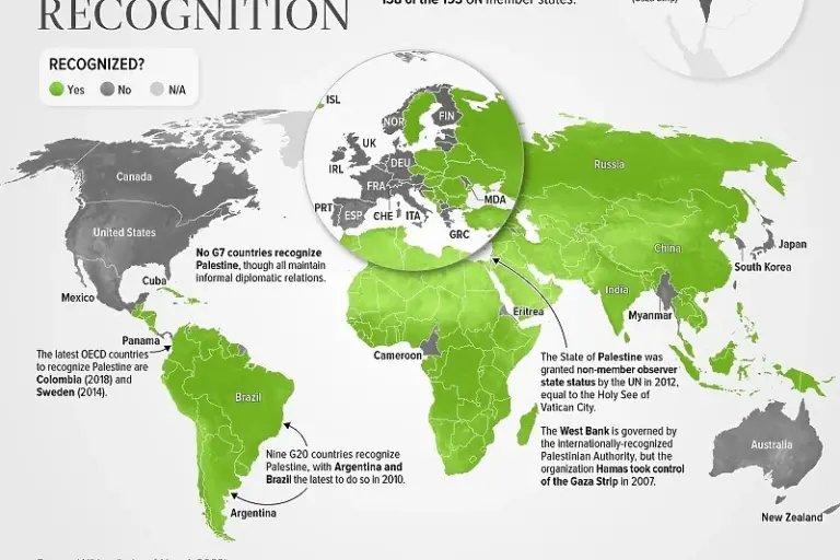 Koliko zemalja svijeta je priznalo Palestinu kao državu