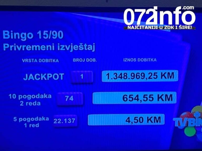 Novogodišnji TV Bingo: Izvučen jackpot, milioner iz Zavidovića 