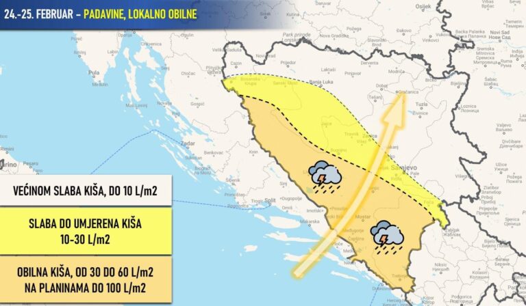 Meteorolozi najavljuju: Za vikend nas očekuju obilne padavine. Kreće večeras, evo gdje će najviše padati