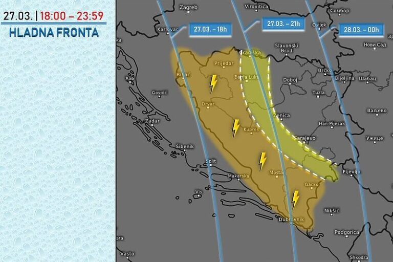 Večeras stiže drastična promjena vremena, meteorolozi upozoravaju na štetu uslijed olujnog vjetra