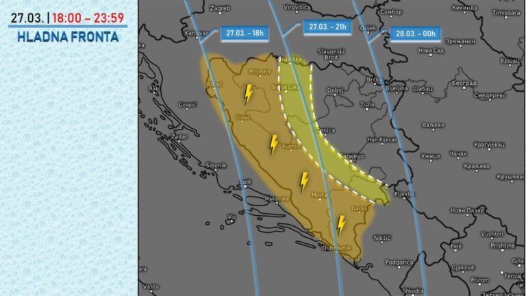 Meteorolozi upozoravaju: Večeras će biti burno, sa zapada nam se približava hladna fronta