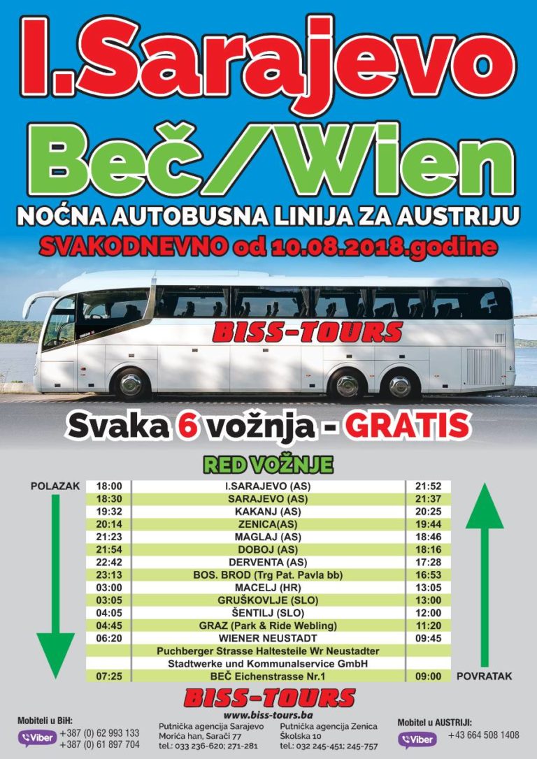 Nova noćna autobusna linija za Beč: Povratna karta samo 40 €