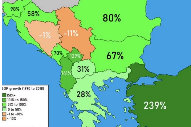 Ekonomski rast zemalja jugoistočne Evrope od 1990. do 2018.: BiH u minusu i divovski skok Turske