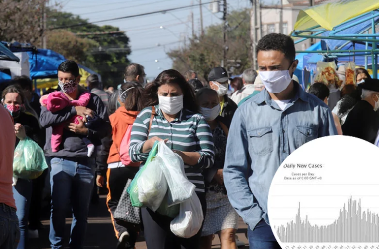 Koronavirus na južnoj hemisferi: Stišava se u kritičnom Brazilu, Argentina bilježi rast