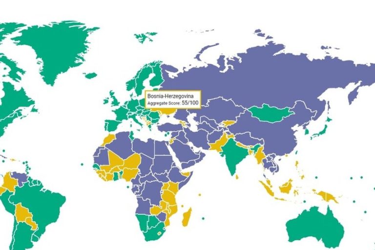 Freedom House: BiH je djelimično slobodna zemlja, demokratija u padu u cijelom regionu