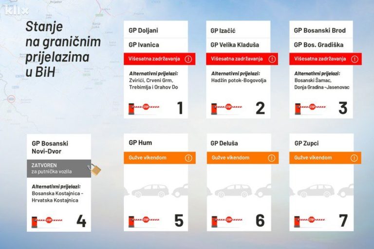 Lista alternativnih graničnih prijelaza na kojima ćete izbjeći višesatna čekanja