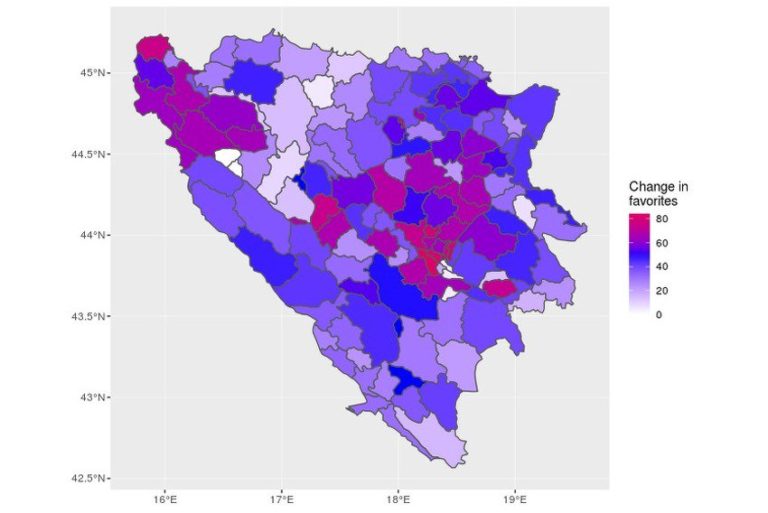 Analiza podataka: Ko ima najlojalnije birače, a u kojim općinama građani najčešće mijenjaju favorita