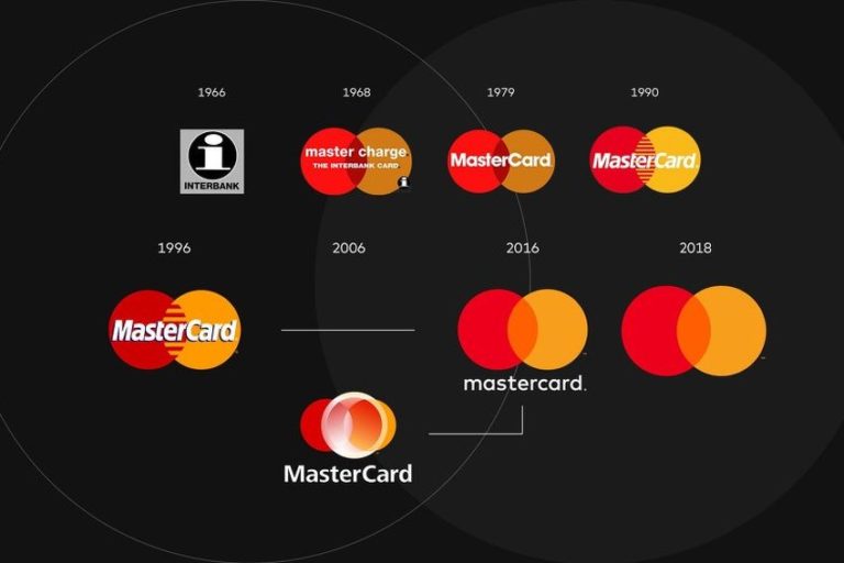 Nakon 50 godina MasterCard povlači ime iz svog loga