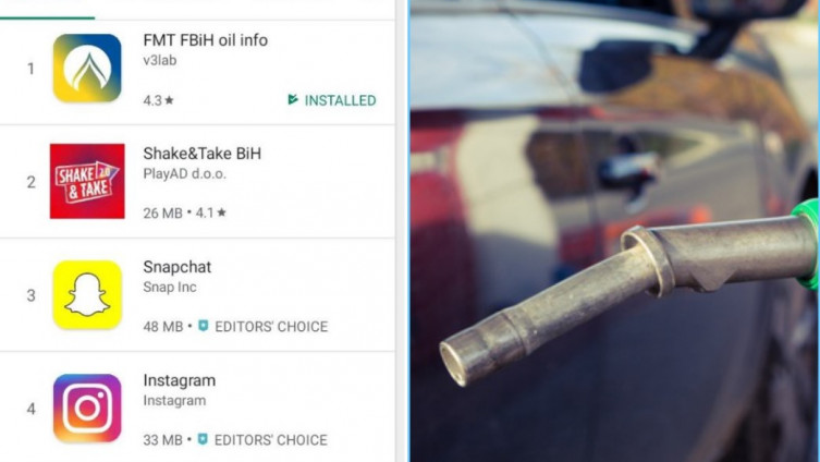 Aplikacija za pronalazak najeftinijeg goriva popularnija od Instagrama