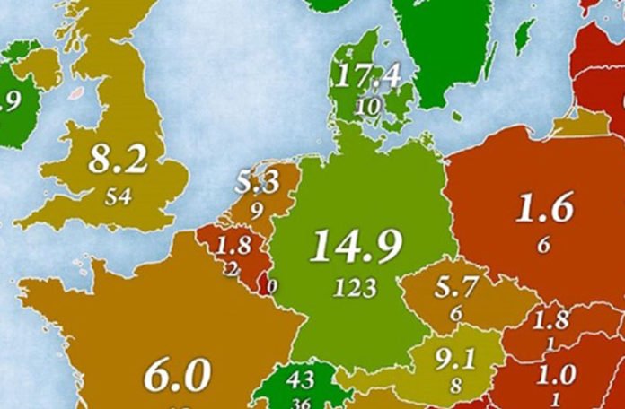 Znate li koliko ima milijardera na Balkanu? (FOTO)